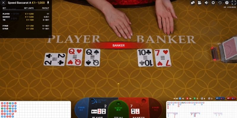 Thắc mắc thường gặp khi tham gia Baccarat TAP88